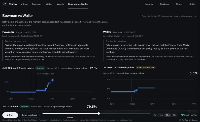 Tradio – screenshot 2