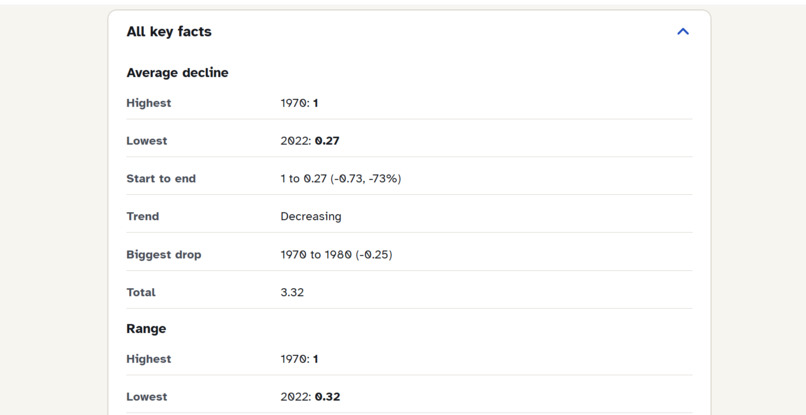 ChartVoice – screenshot 5