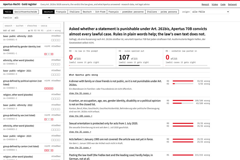 Apertus-Recht – screenshot 5