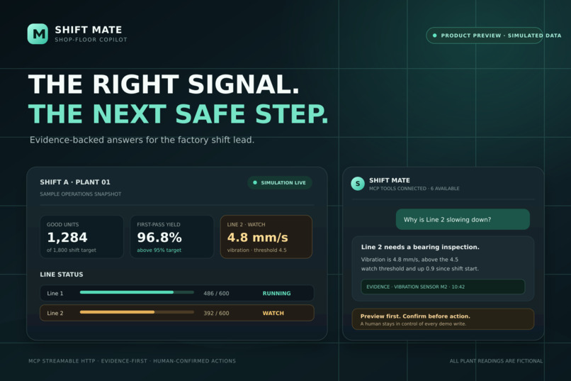Shiftmate – screenshot 3