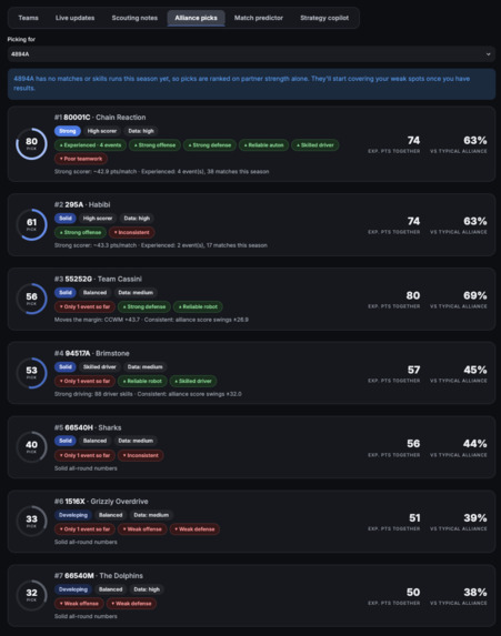 Vex Scout AI – screenshot 4