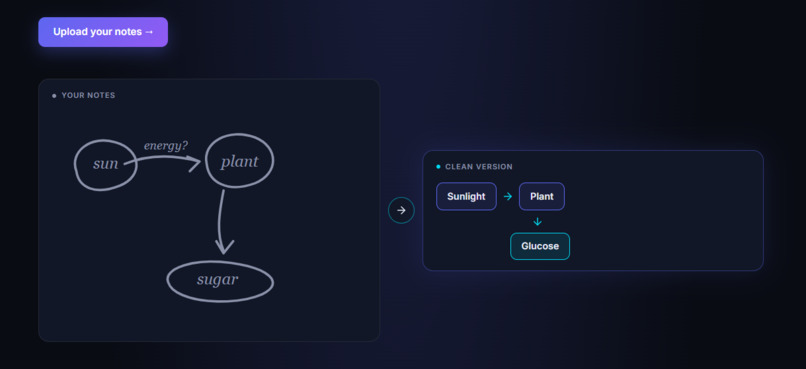 Study Canvas AI – screenshot 4