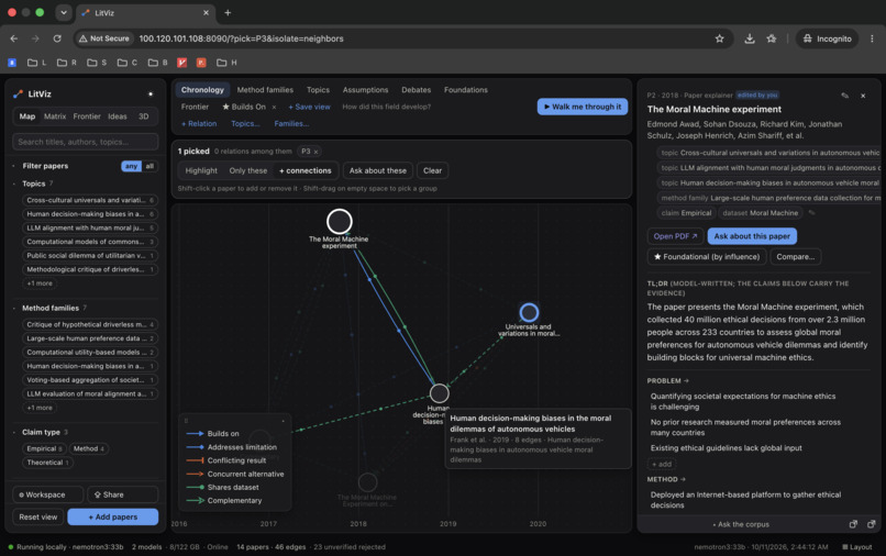 LitViz – screenshot 1