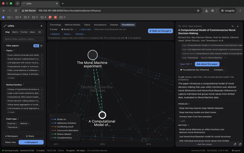 LitViz – screenshot 2