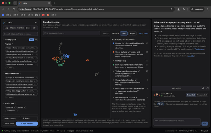 LitViz – screenshot 3
