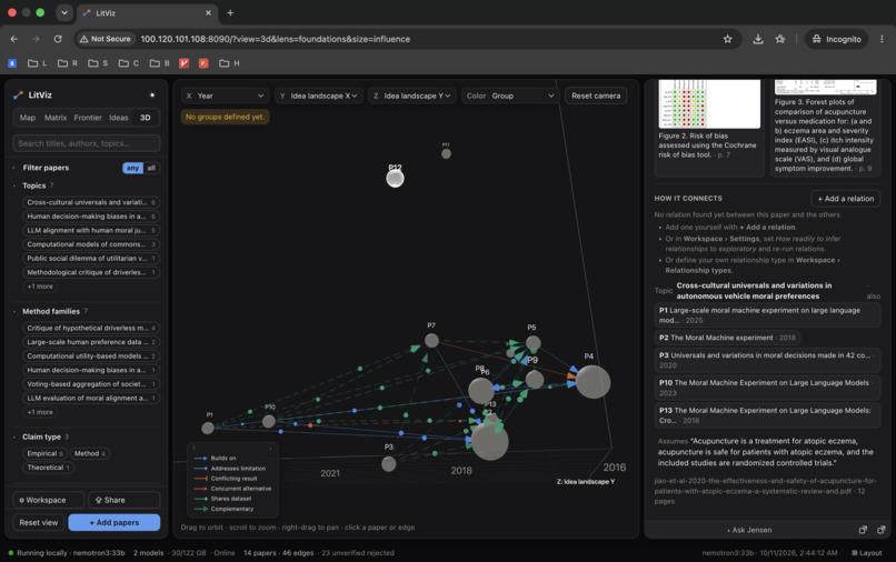 LitViz – screenshot 4
