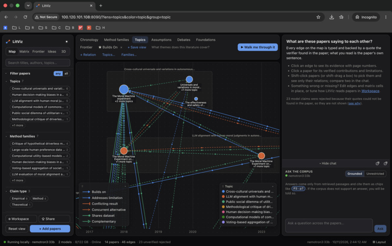 LitViz – screenshot 8
