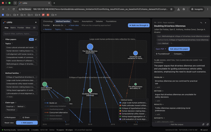 LitViz – screenshot 9