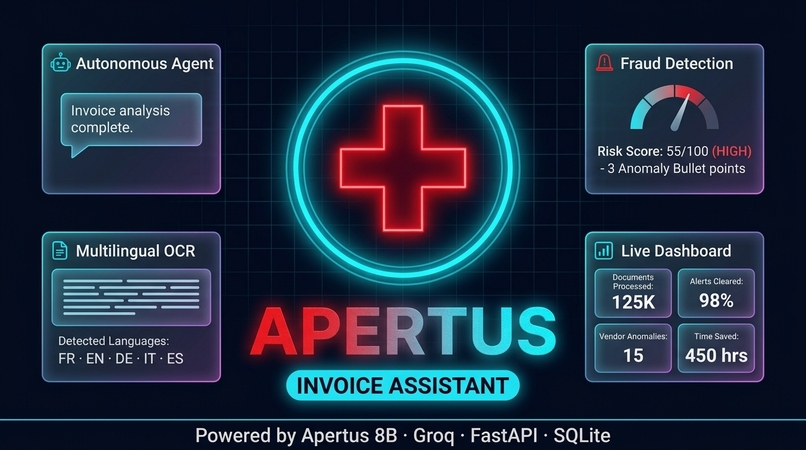 Apertus Invoice Assistant – screenshot 4