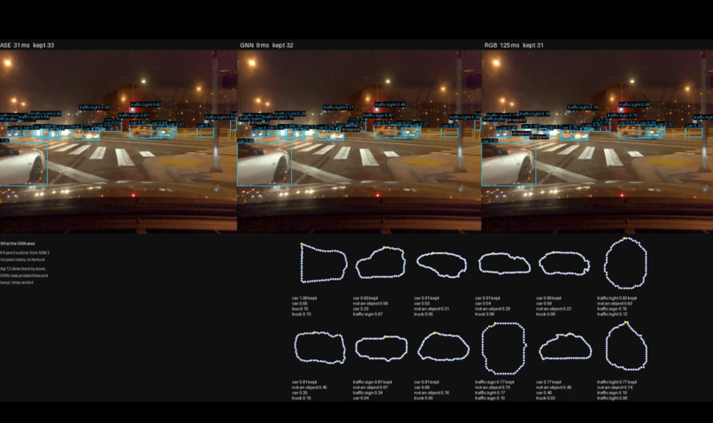 Shapes-n-Sizes – screenshot 1