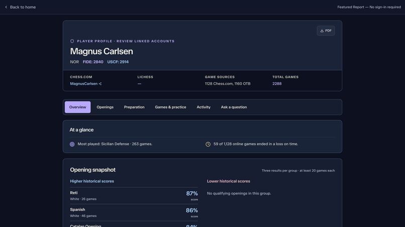 PrepSuite – screenshot 5
