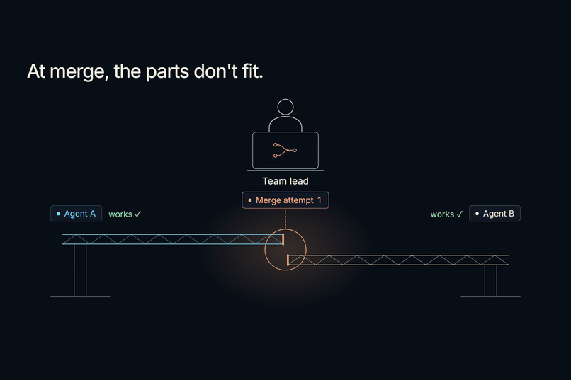 Midflight – screenshot 2