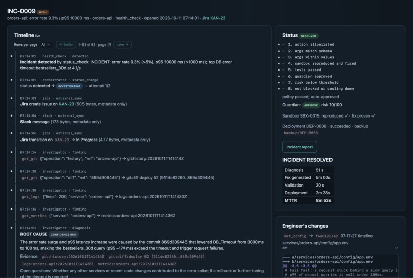 On Call Engineer – screenshot 5