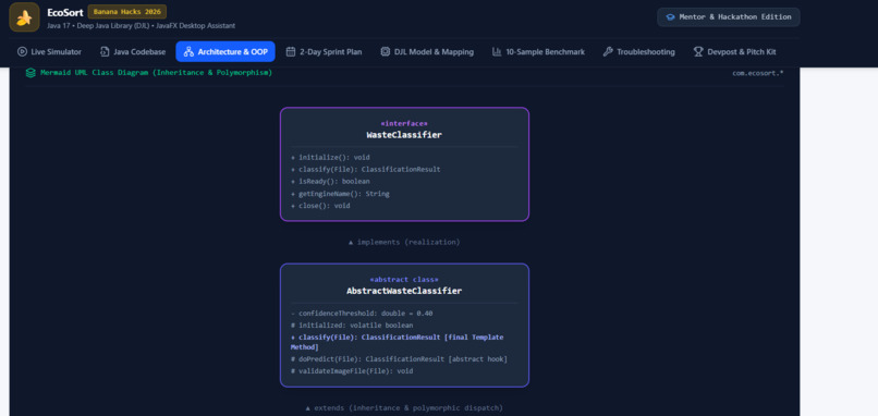 EcoSort – screenshot 2