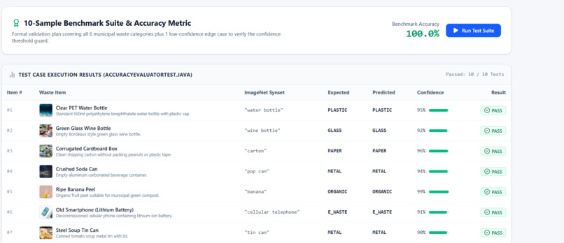 EcoSort – screenshot 5