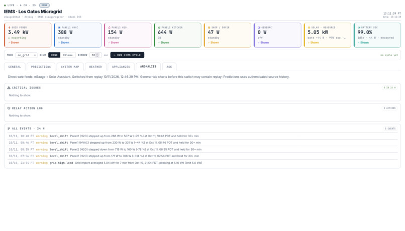 Smart Energy Systems – screenshot 3
