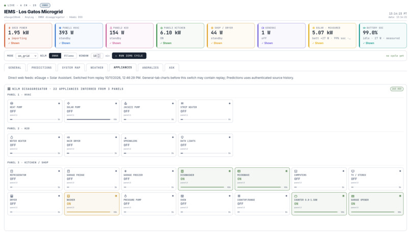 Smart Energy Systems – screenshot 5