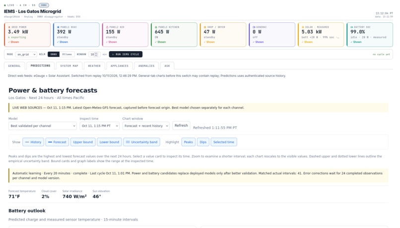 Smart Energy Systems – screenshot 11