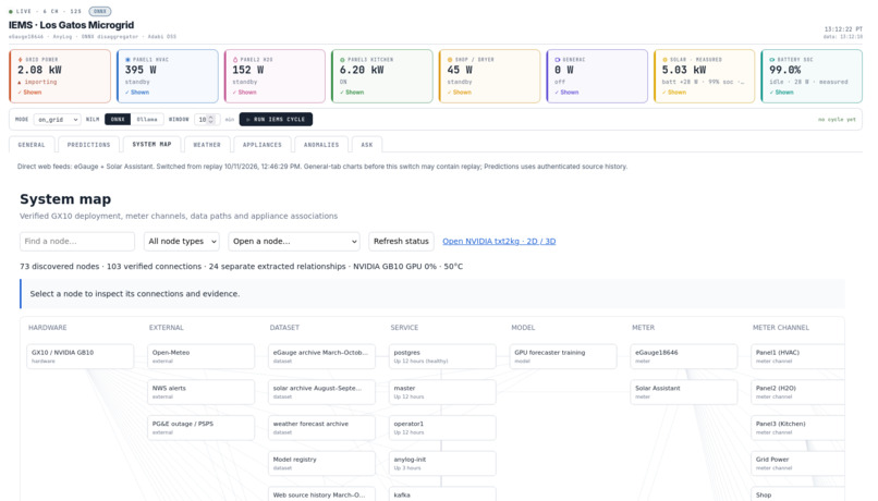 Smart Energy Systems – screenshot 24