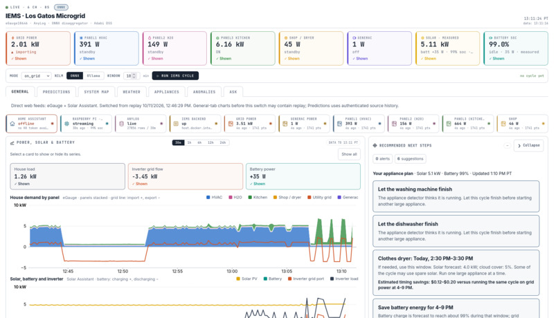 Smart Energy Systems – screenshot 25