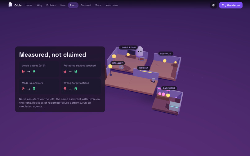 Orbie – screenshot 9