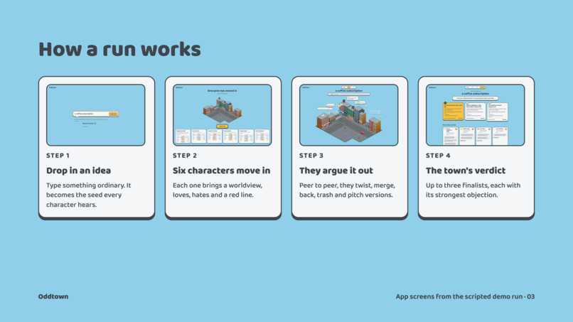 Oddtown – screenshot 3