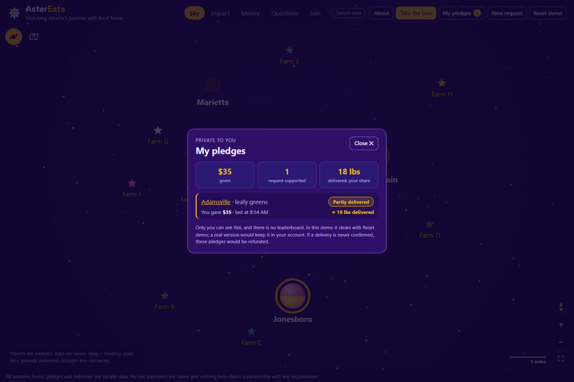 AsterEats – screenshot 5
