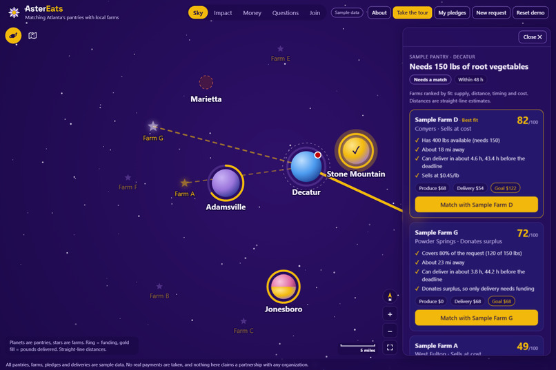 AsterEats – screenshot 8