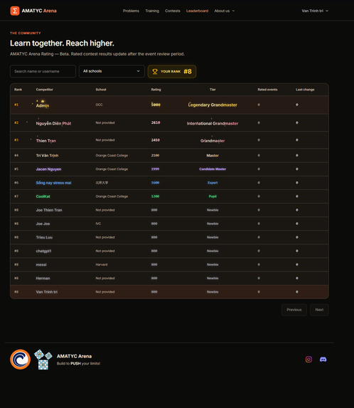 AMATYC Arena – screenshot 8