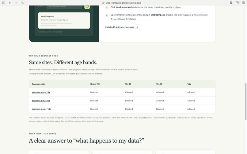 WebCompass – screenshot 4