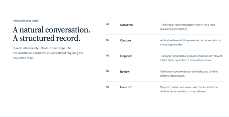 MindScribe – screenshot 2