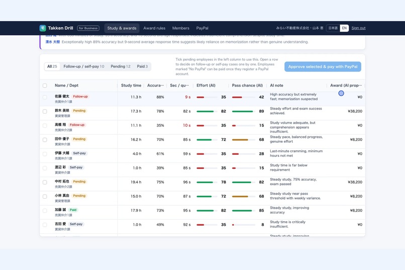 Takken Drill for Business – screenshot 3