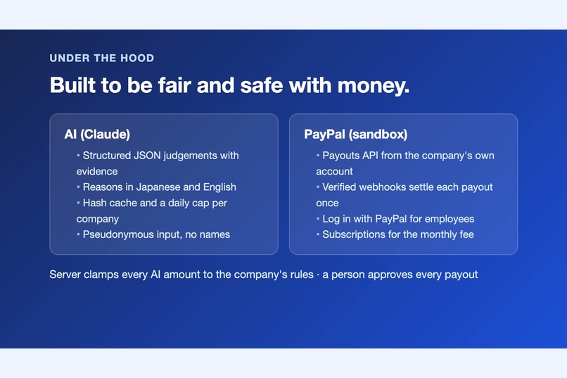 Takken Drill for Business – screenshot 7