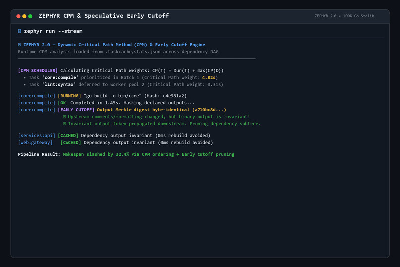 ZEPHYR 2.0: Local First Build Intelligence Engine – screenshot 7