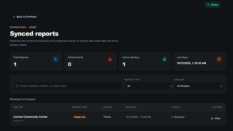 EcoPulse – screenshot 2