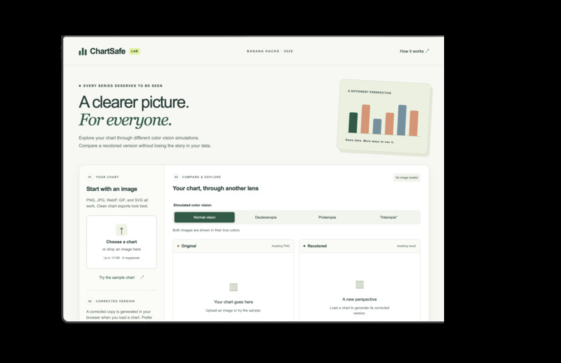 ChartSafe – screenshot 2