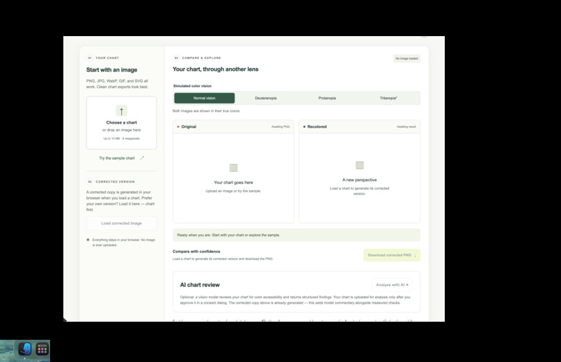 ChartSafe – screenshot 3