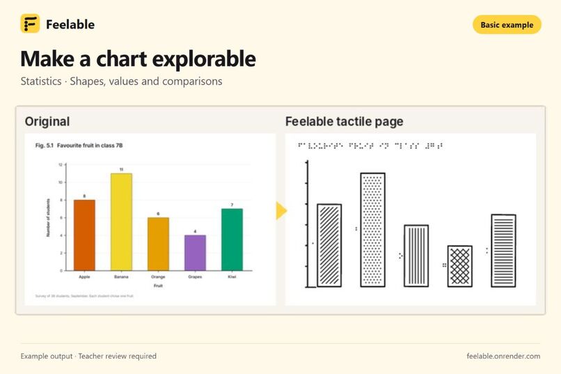 Feelable  – screenshot 6