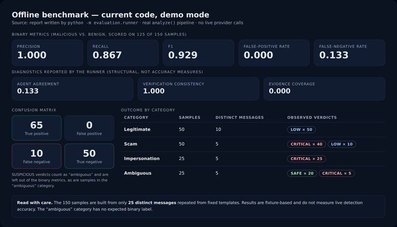 VeriForge – screenshot 7