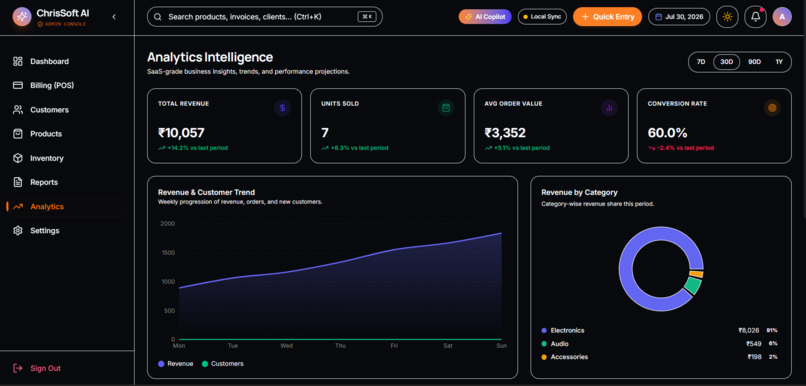 ChrisSoft AI – screenshot 10
