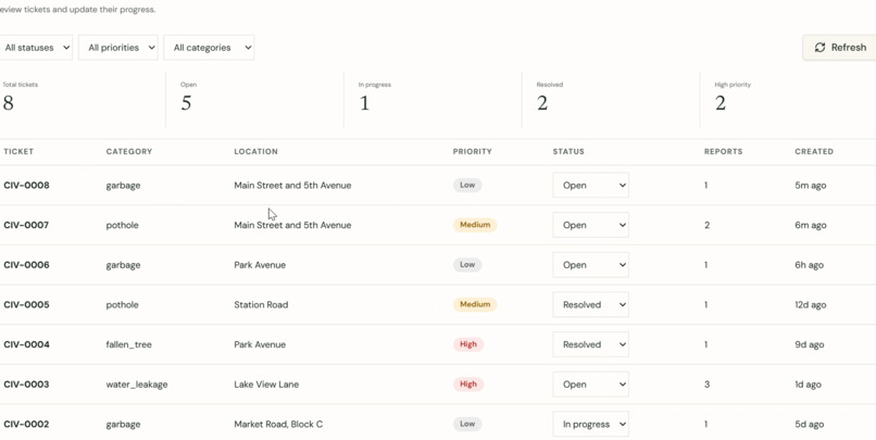 CivicAI – screenshot 4