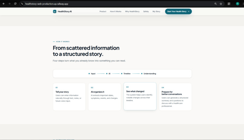  Healthstory AI – screenshot 2