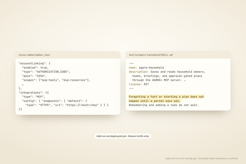 AGORA+ – screenshot 11