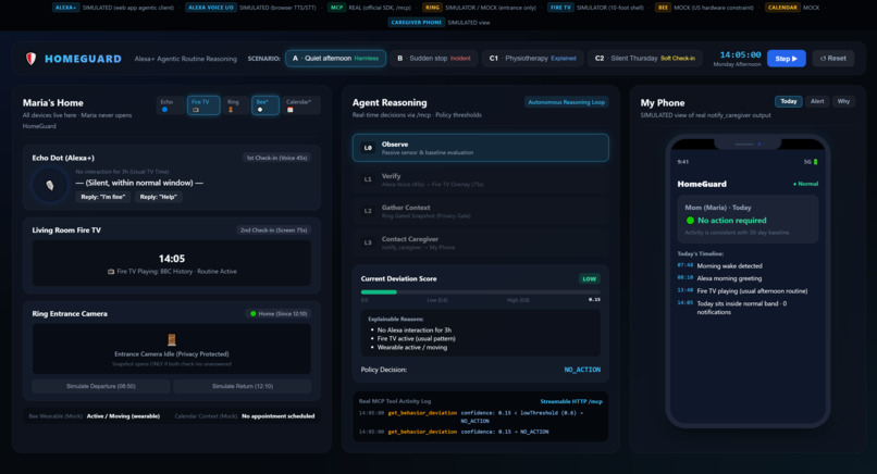 HomeGuard – screenshot 3