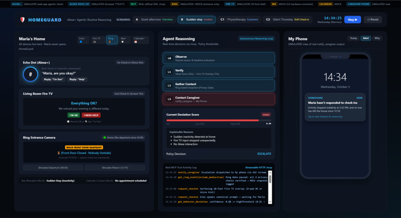 HomeGuard – screenshot 5