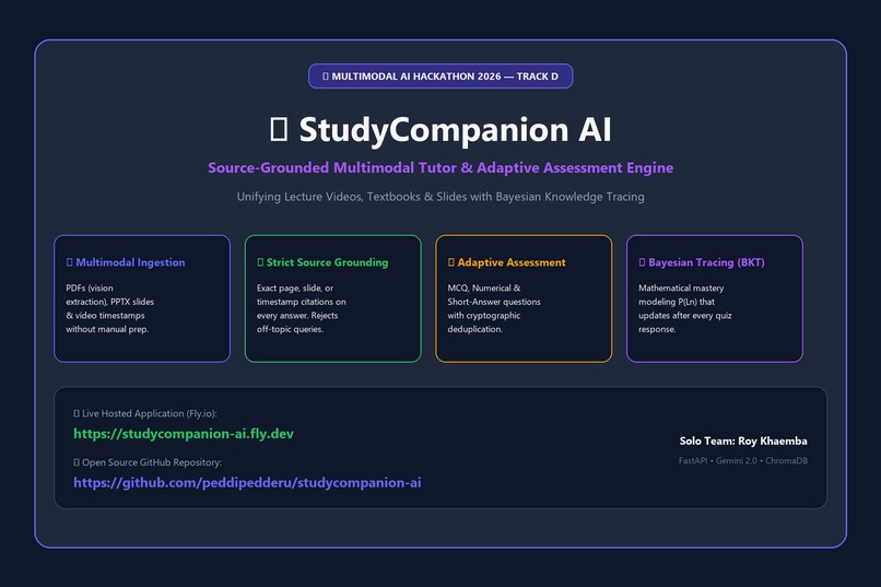 StudyCompanion AI – Source-Grounded Multimodal Tutor  – screenshot 1