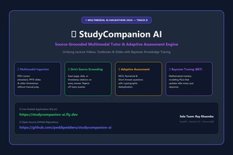 StudyCompanion AI – Source-Grounded Multimodal Tutor 