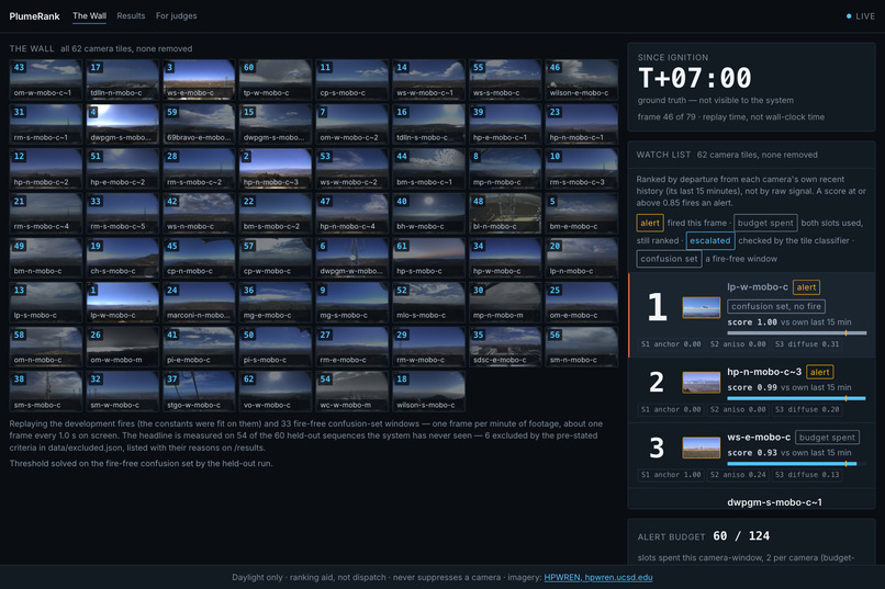 PlumeRank – screenshot 1
