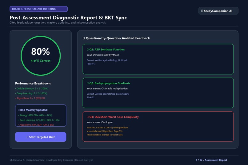 StudyCompanion AI – Source-Grounded Multimodal Tutor  – screenshot 8