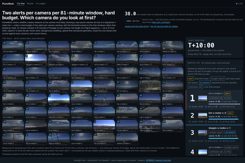 PlumeRank – screenshot 1